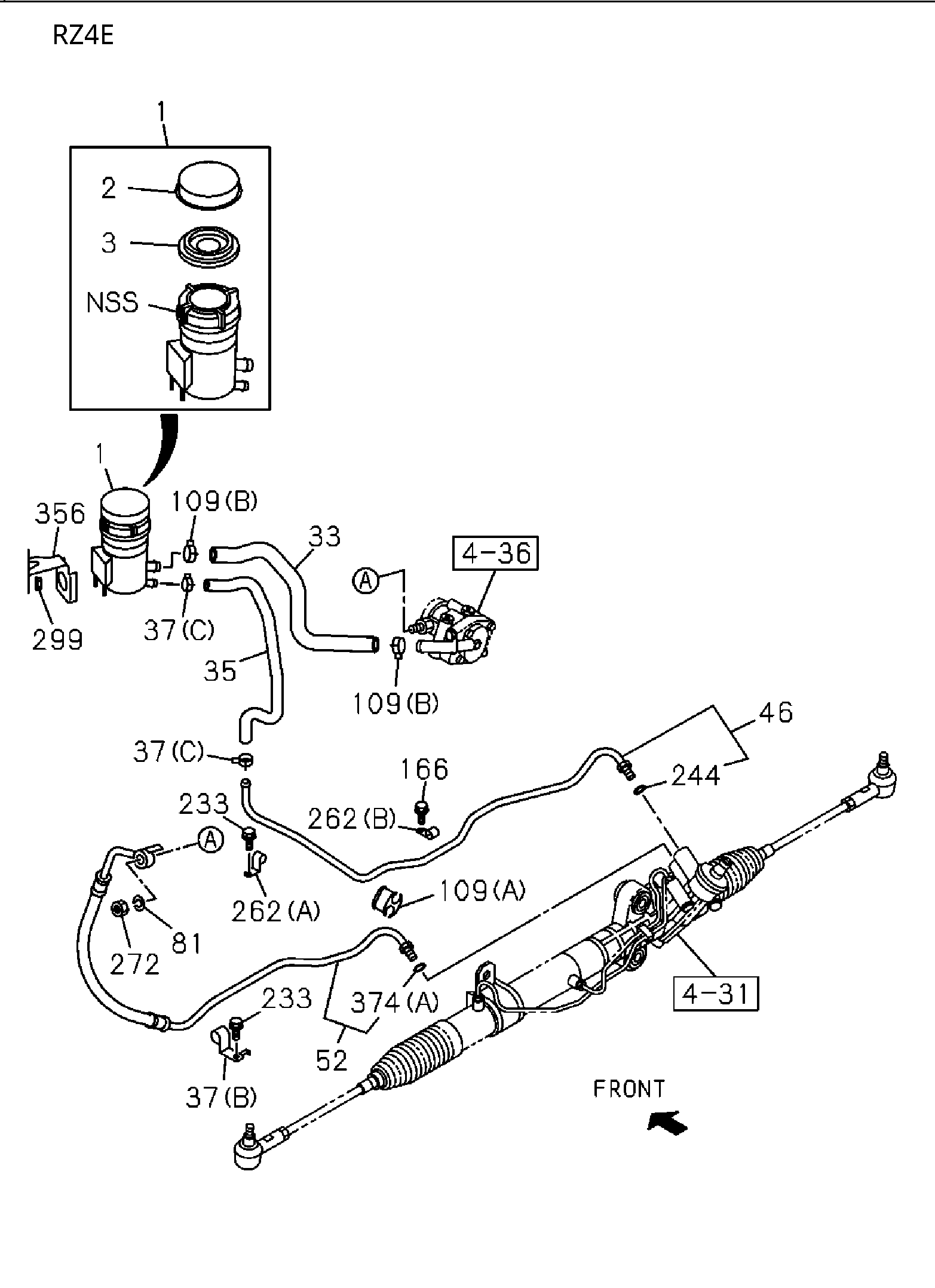 Partial Engine